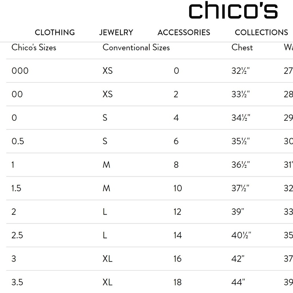 Chico's